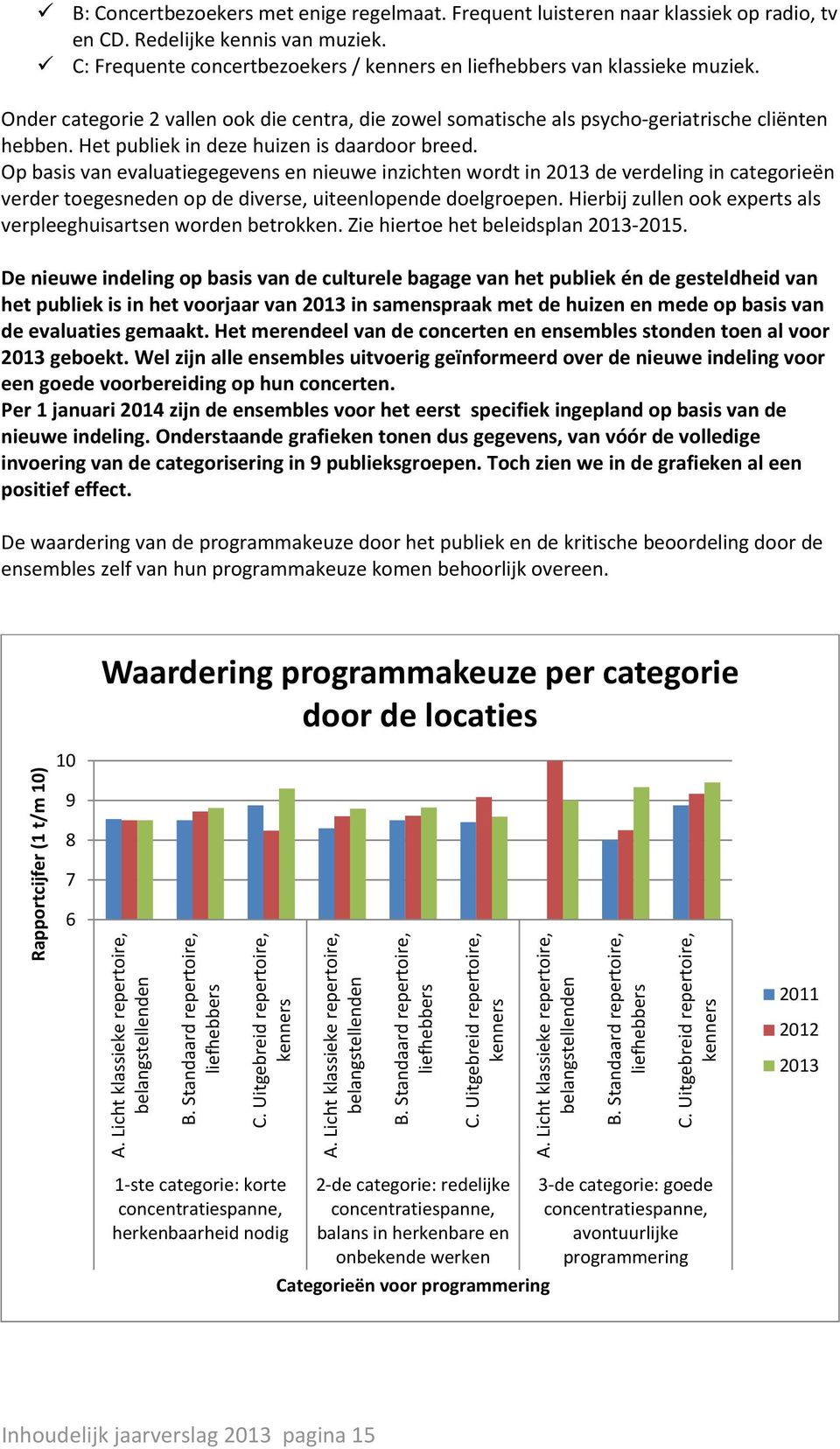 Op basis van evaluatiegegevens en nieuwe inzichten wordt in 2013 de verdeling in categorieën verder toegesneden op de diverse, uiteenlopende doelgroepen.