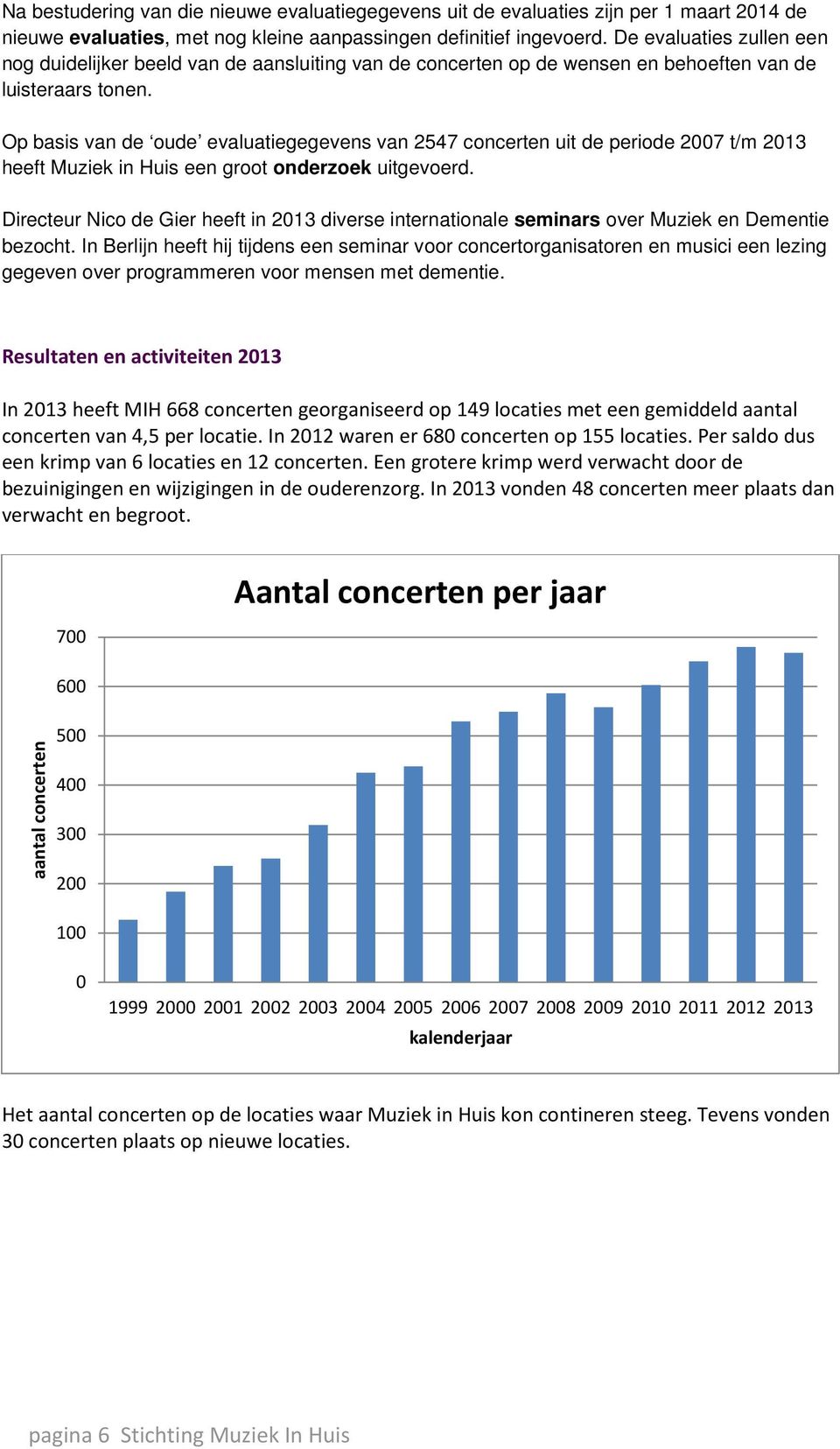Op basis van de oude evaluatiegegevens van 2547 concerten uit de periode 2007 t/m 2013 heeft Muziek in Huis een groot onderzoek uitgevoerd.
