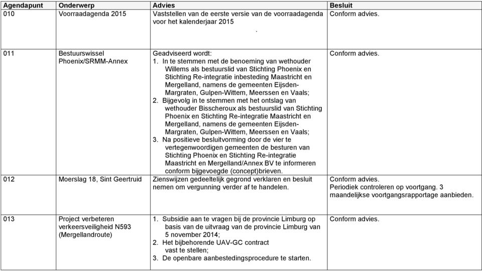 Gulpen-Wittem, Meerssen en Vaals; 2.