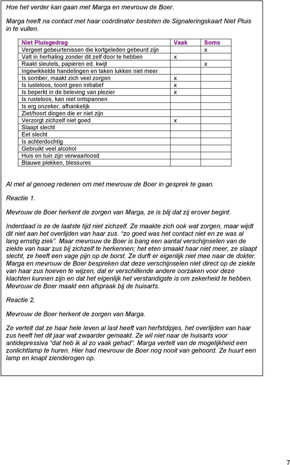 kwijt Ingewikkelde handelingen en taken lukken niet meer Is somber, maakt zich veel zorgen Is lusteloos, toont geen initiatief Is beperkt in de beleving van plezier Is rusteloos, kan niet ontspannen