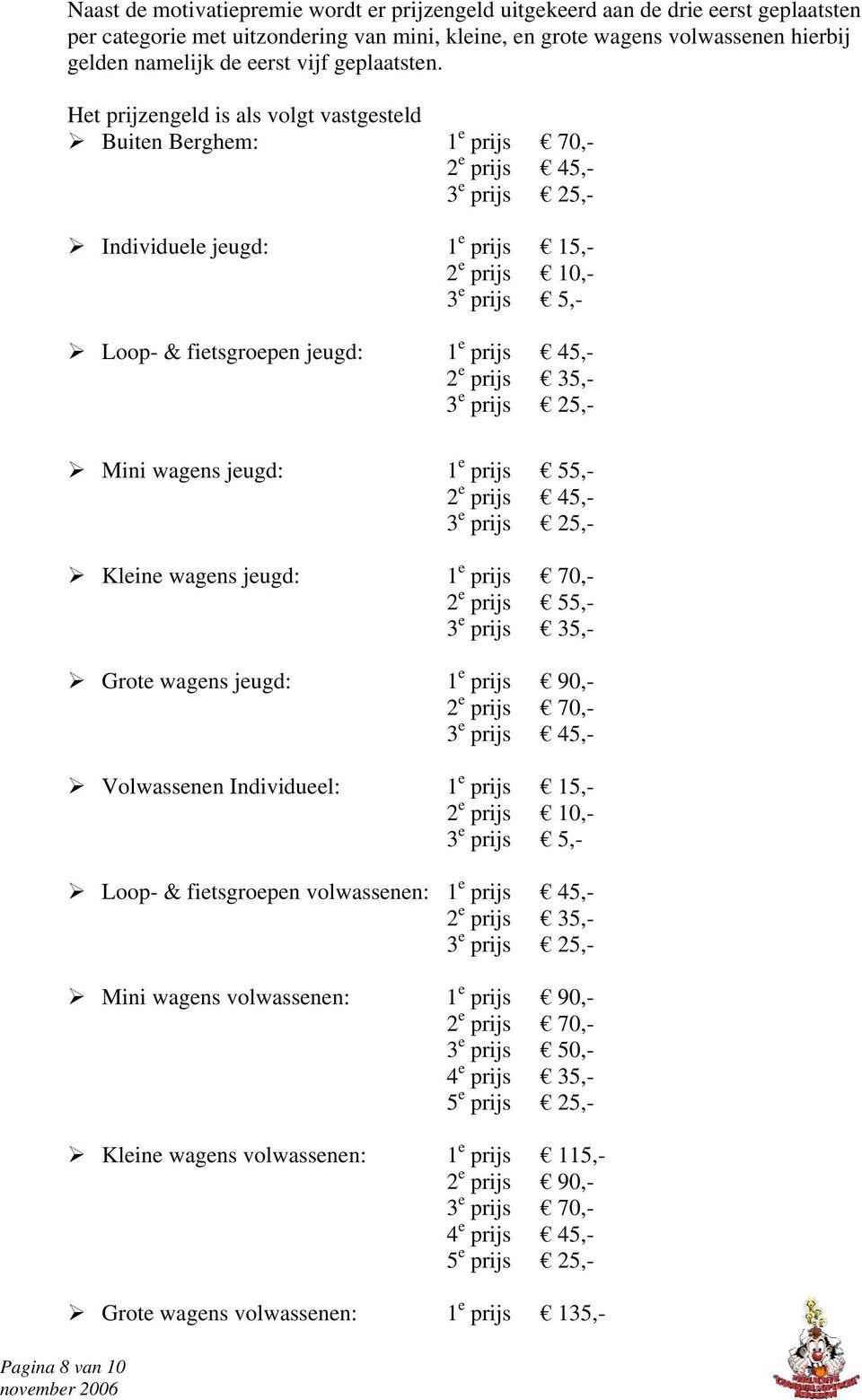 Het prijzengeld is als volgt vastgesteld Buiten Berghem: 1 e prijs 70,- 2 e prijs 45,- 3 e prijs 25,- Individuele jeugd: 1 e prijs 15,- 2 e prijs 10,- 3 e prijs 5,- Loop- & fietsgroepen jeugd: 1 e