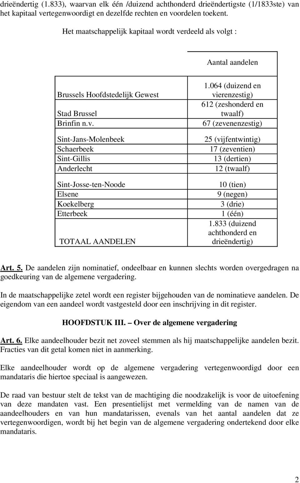 064 (duizend en vierenzestig) 612 (zeshonderd en twaalf) 67 (zevenenzestig) 25 (vijfentwintig) 17 (zeventien) 13 (dertien) 12 (twaalf) 10 (tien) 9 (negen) 3 (drie) 1 (één) 1.