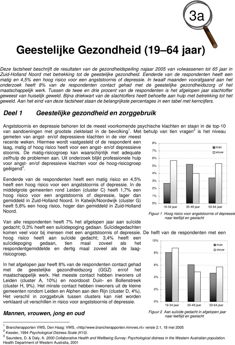 In twaalf maanden voorafgaand aan het onderzoek heeft 8% van de respondenten contact gehad met de geestelijke gezondheidszorg of het maatschappelijk werk.