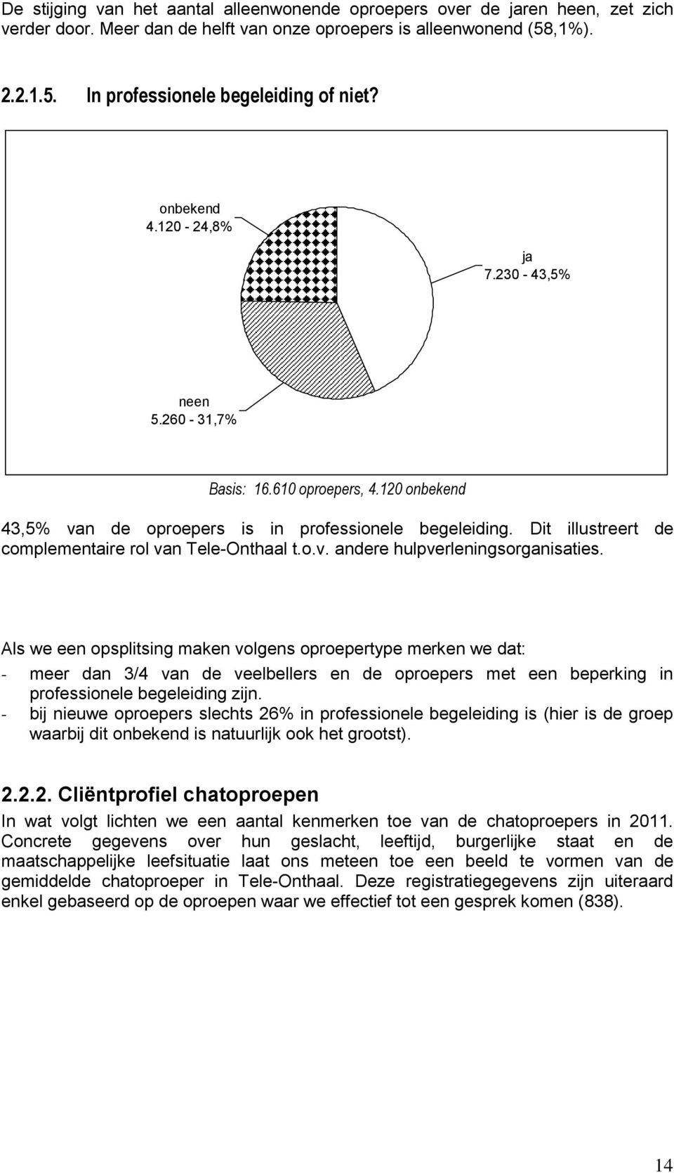 Dit illustreert de complementaire rol van Tele-Onthaal t.o.v. andere hulpverleningsorganisaties.