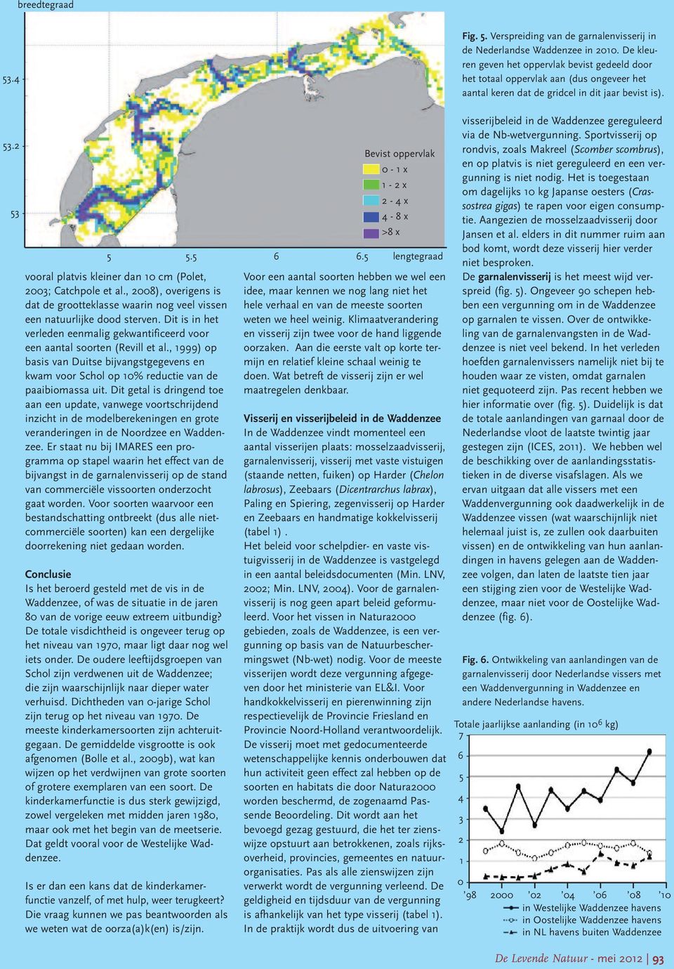 5 lengtegraad vooral platvis kleiner dan 10 cm (Polet, 2003; Catchpole et al., 2008), overigens is dat de grootteklasse waarin nog veel vissen een natuurlijke dood sterven.