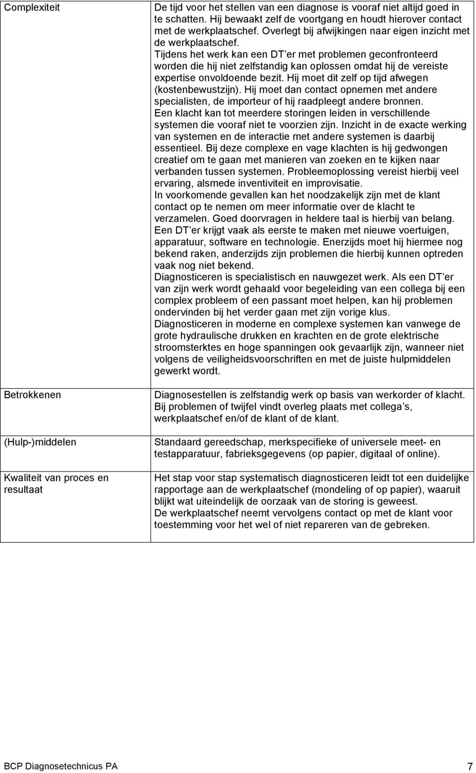 Tijdens het werk kan een DT er met problemen geconfronteerd worden die hij niet zelfstandig kan oplossen omdat hij de vereiste expertise onvoldoende bezit.