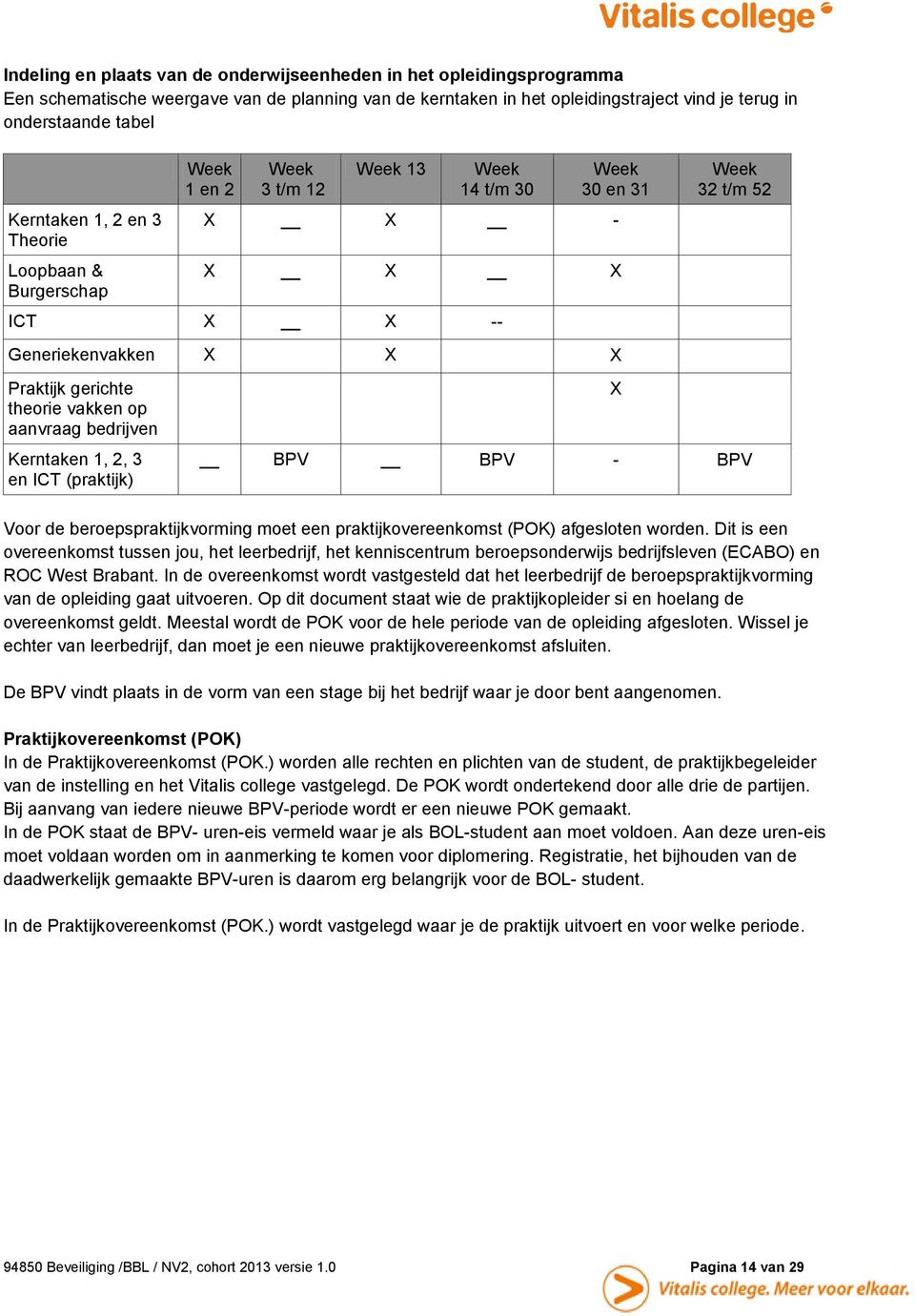 aanvraag bedrijven Kerntaken 1, 2, 3 en ICT (praktijk) X Week 32 t/m 52 BPV BPV - BPV Voor de beroepspraktijkvorming moet een praktijkovereenkomst (POK) afgesloten worden.