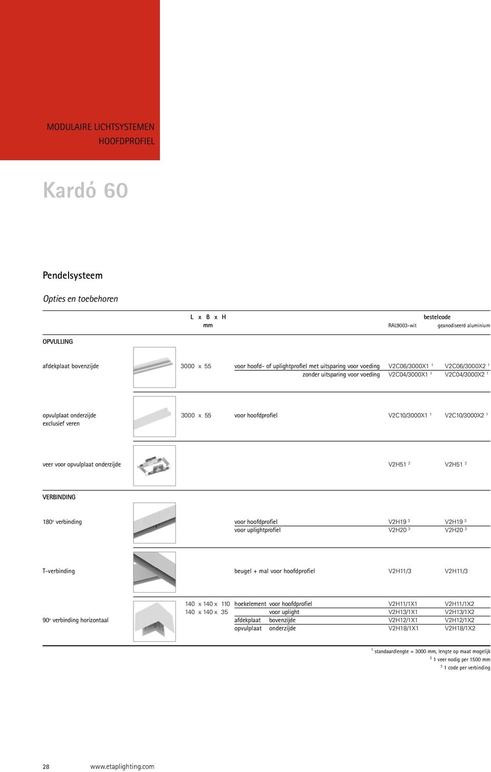 V2H51 2 verbinding 180º verbinding voor hoofdprofiel V2H19 3 V2H19 3 voor uplightprofiel V2H20 3 V2H20 3 T-verbinding beugel + mal voor hoofdprofiel V2H11/3 V2H11/3 140 x 140 x 110 hoekelement voor