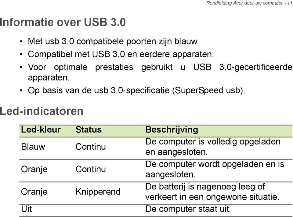 0-specificatie (SuperSpeed usb).