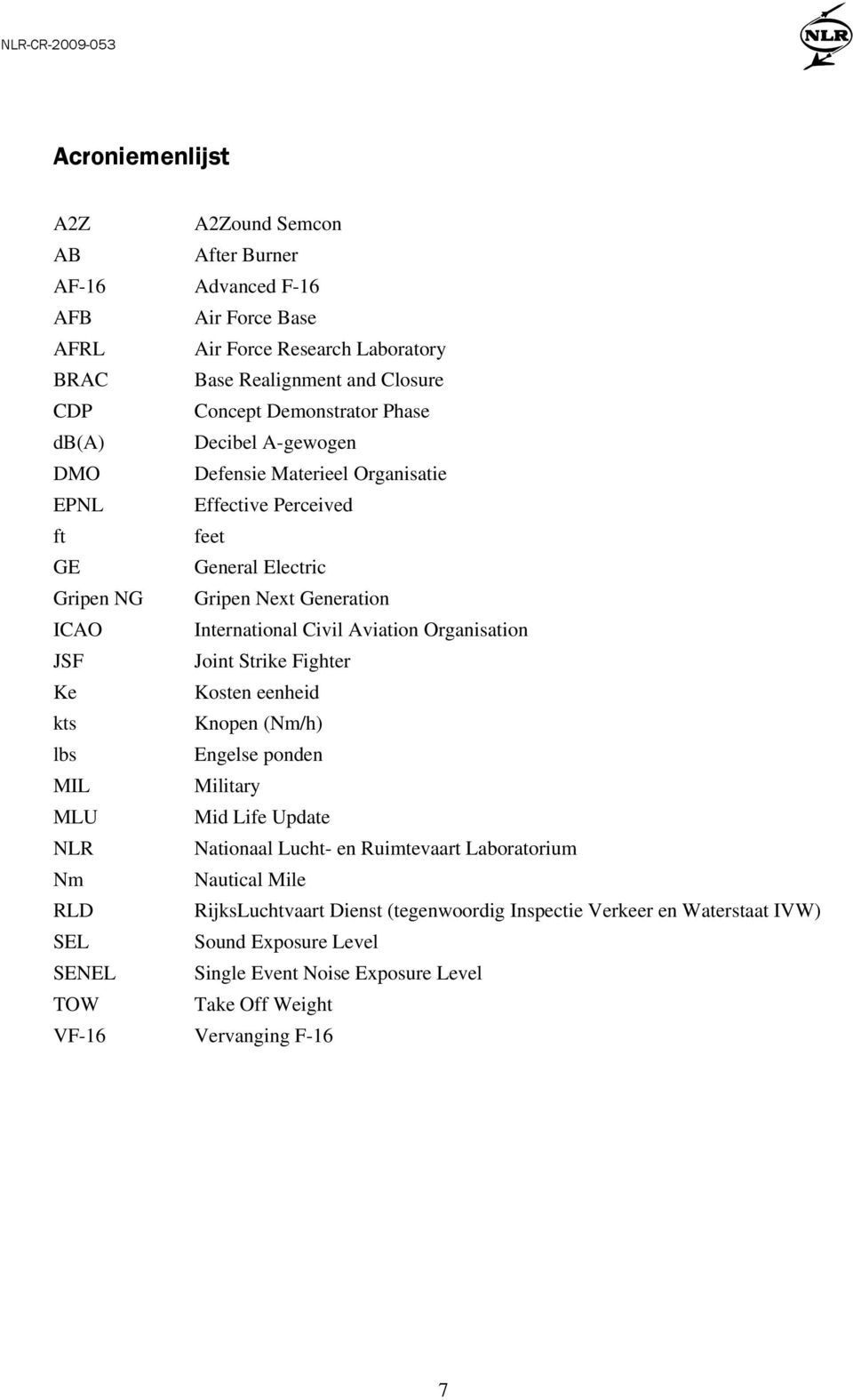 Organisation JSF Joint Strike Fighter Ke Kosten eenheid kts Knopen (Nm/h) lbs Engelse ponden MIL Military MLU Mid Life Update NLR Nationaal Lucht- en Ruimtevaart Laboratorium Nm Nautical