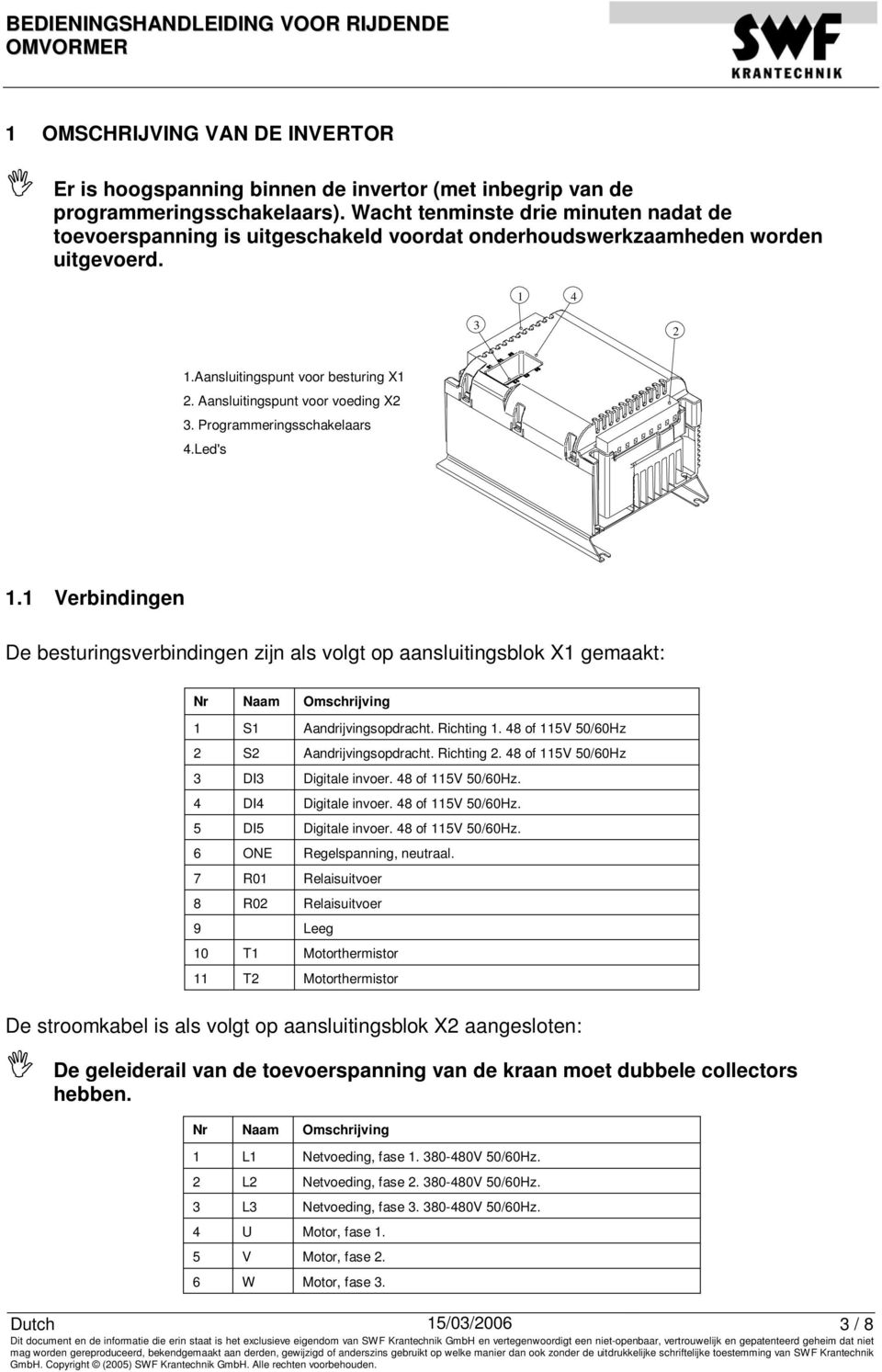 Aansluitingspunt voor voeding X2 3. Programmeringsschakelaars 4.Led's 1.