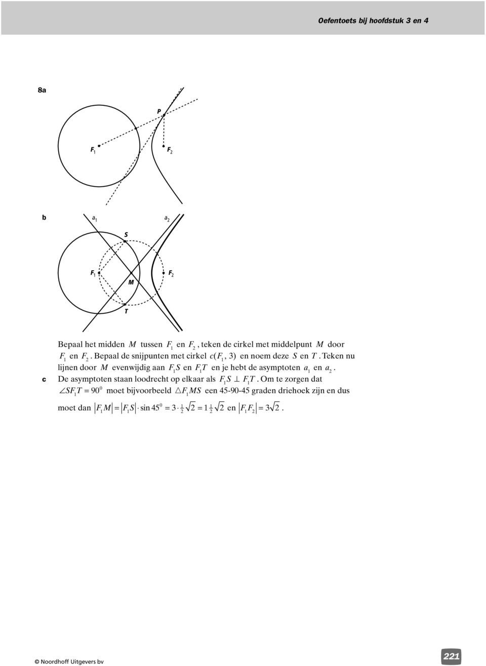 Tkn nu lijnn door M vnwijdig aan F S n F T n j ht d asmptotn a n a.