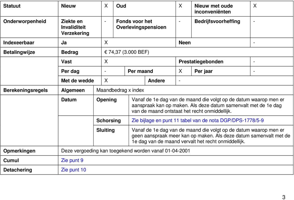 000 BEF) Vast X Prestatiegebonden - Per dag - Per maand X Per jaar - Met de wedde X Andere - Berekeningsregels Algemeen Maandbedrag x index Datum Opening Vanaf de 1e dag van de maand die volgt op de