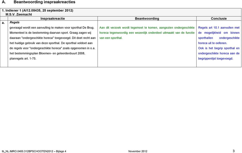 Dit doet recht aan het huidige gebruik van deze sporthal. De sporthal voldoet aan de regels voor "ondergeschikte horeca" zoals opgenomen in o.a. het bestemmingsplan Bloemen- en geleerdenbuurt 2008, planregels art.