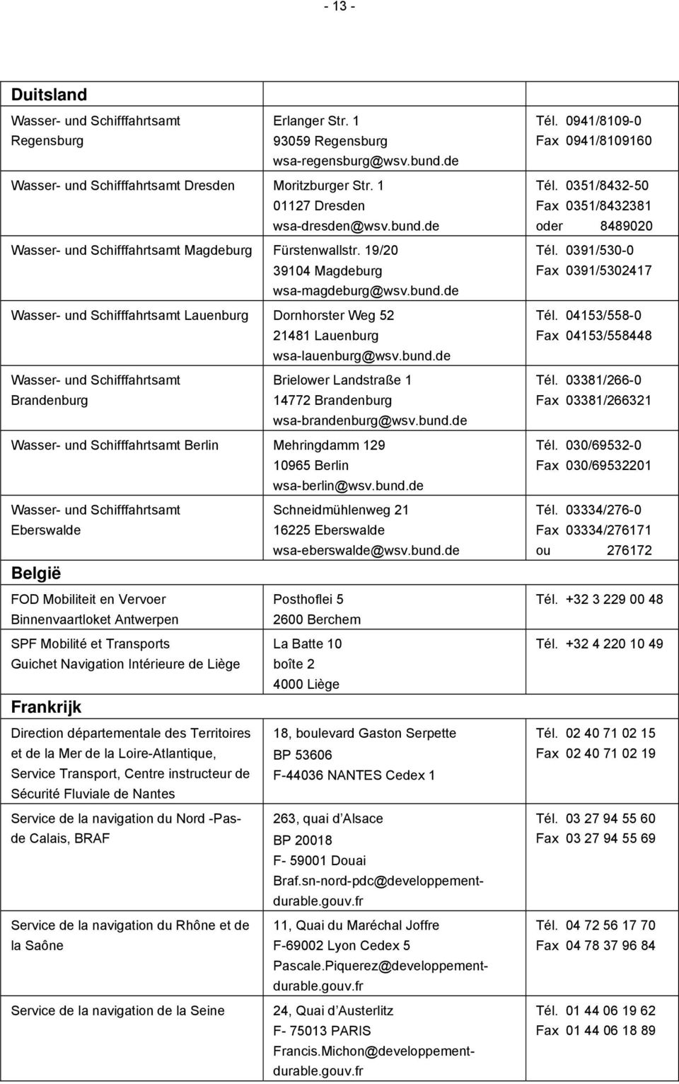 bund.de Schneidmühlenweg 21 Eberswalde 16225 Eberswalde wsa-eberswalde@wsv.bund.de België FOD Mobiliteit en Vervoer Posthoflei 5 Binnenvaartloket Antwerpen 2600 Berchem SPF Mobilité et Transports La