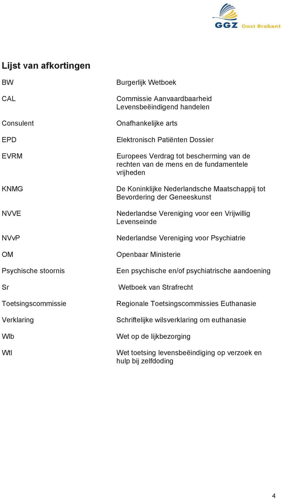 tot Bevordering der Geneeskunst Nederlandse Vereniging voor een Vrijwillig Levenseinde Nederlandse Vereniging voor Psychiatrie Openbaar Ministerie Een psychische en/of psychiatrische aandoening