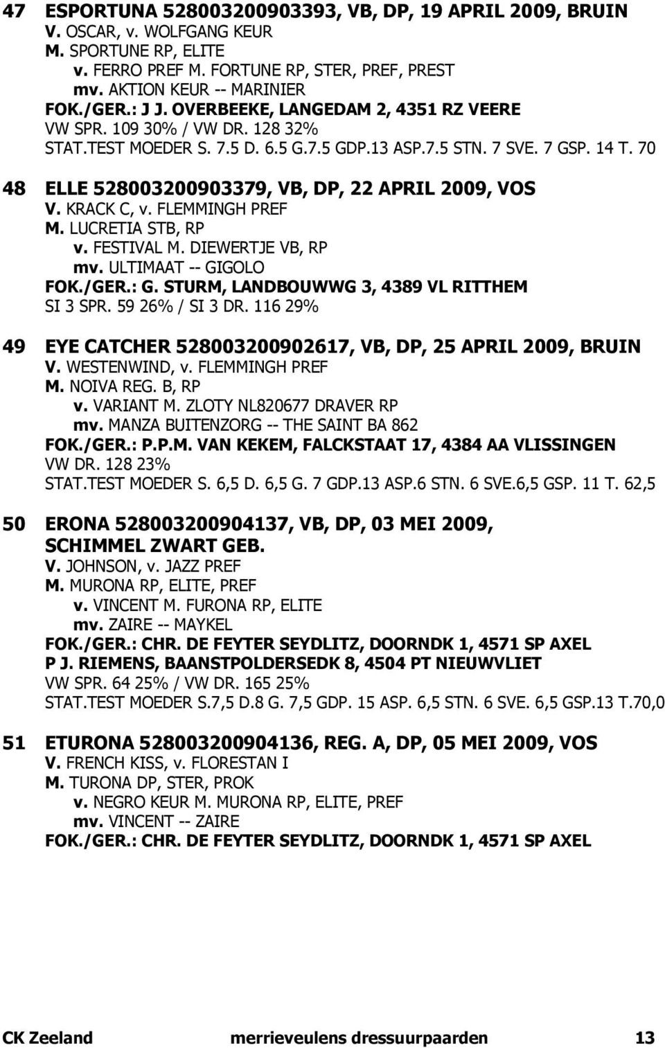 70 48 ELLE 528003200903379, VB, DP, 22 APRIL 2009, VOS V. KRACK C, v. FLEMMINGH PREF M. LUCRETIA STB, RP v. FESTIVAL M. DIEWERTJE VB, RP mv. ULTIMAAT -- GIGOLO FOK./GER.: G.