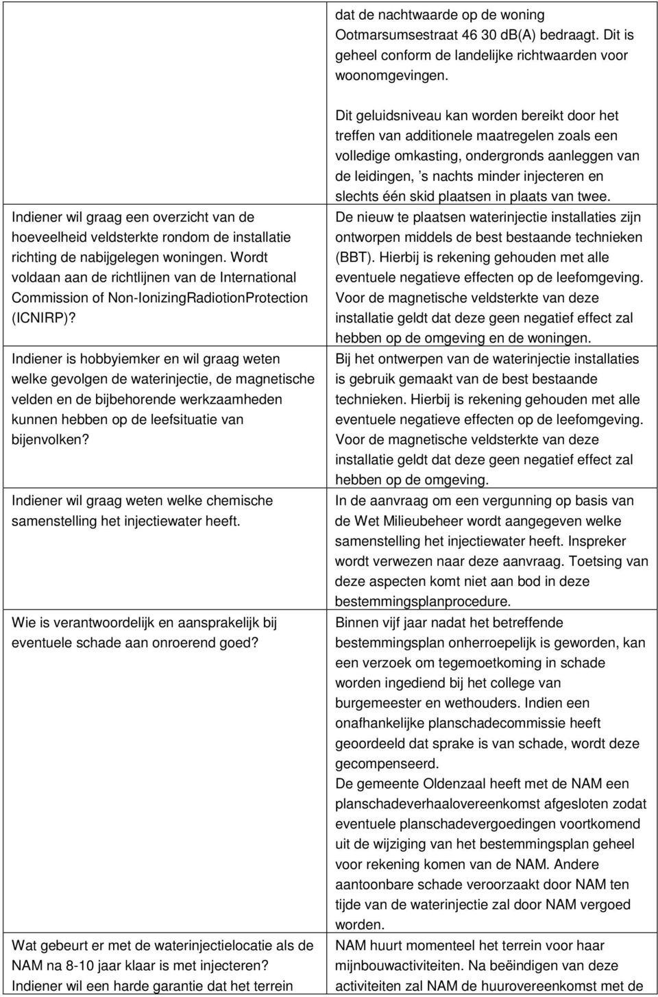 Wordt voldaan aan de richtlijnen van de International Commission of Non-IonizingRadiotionProtection (ICNIRP)?