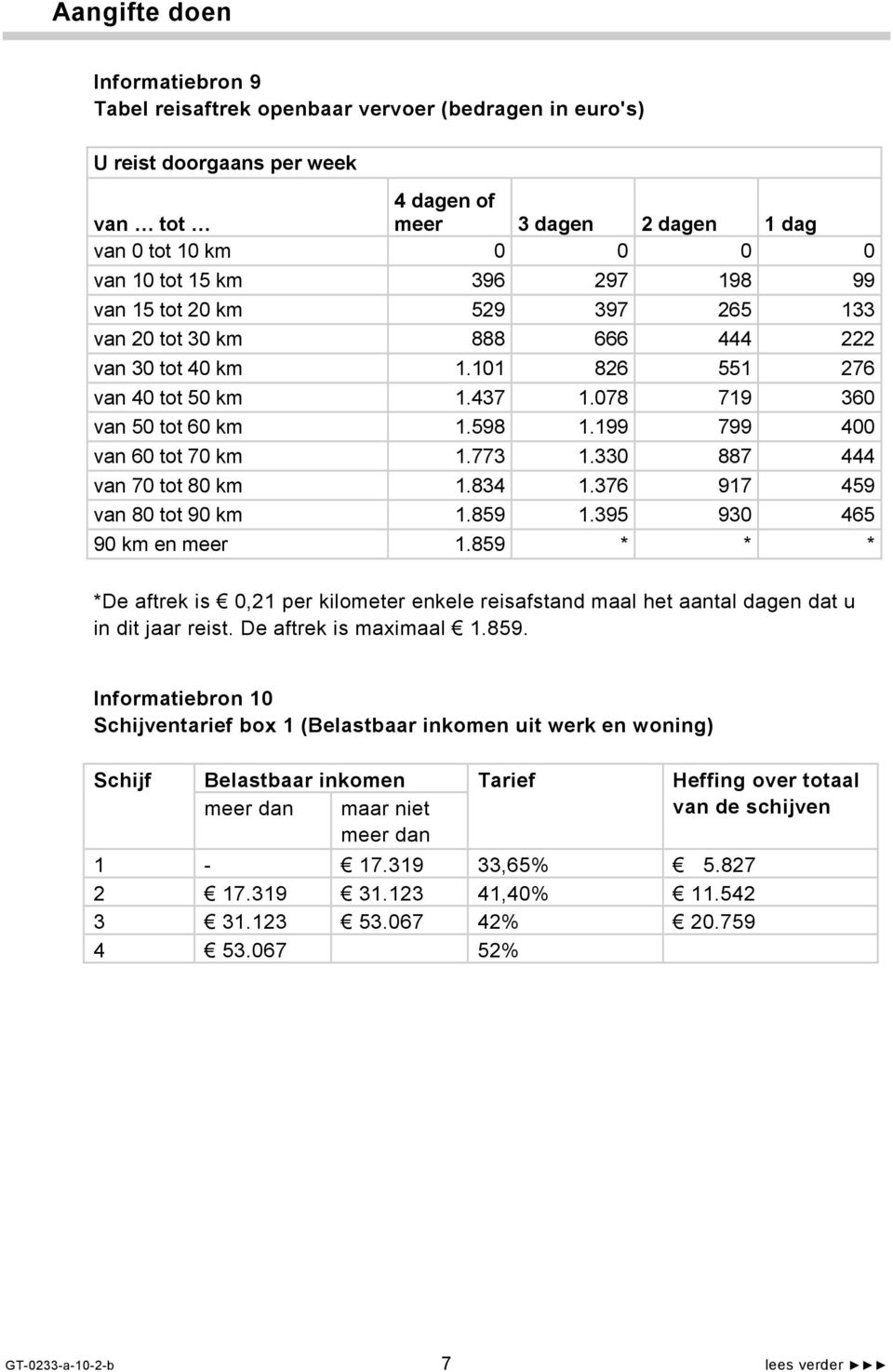 199 799 400 van 60 tot 70 km 1.773 1.330 887 444 van 70 tot 80 km 1.834 1.376 917 459 van 80 tot 90 km 1.859 1.395 930 465 90 km en meer 1.