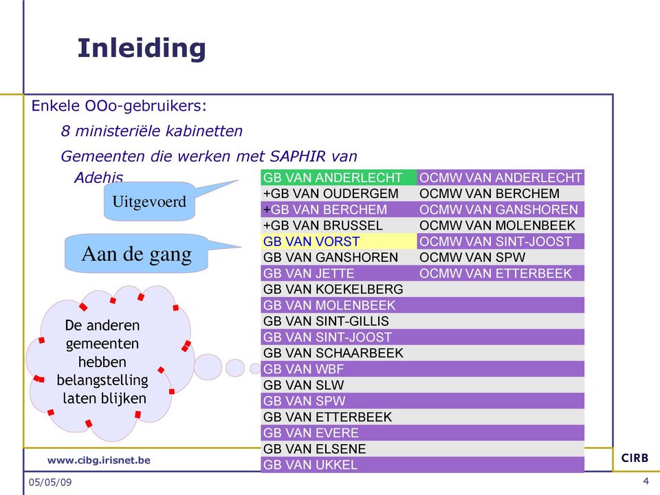 KOEKELBERG GB VAN MOLENBEEK GB VAN SINT-GILLIS GB VAN SINT-JOOST GB VAN SCHAARBEEK GB VAN WBF GB VAN SLW GB VAN SPW GB VAN ETTERBEEK GB VAN EVERE GB VAN