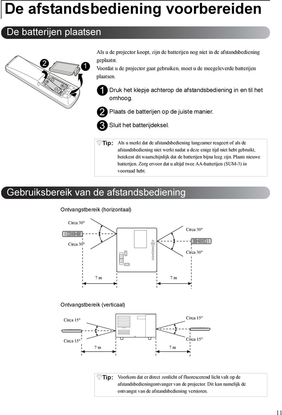 Plaats de batterijen op de juiste manier. Sluit het batterijdeksel.