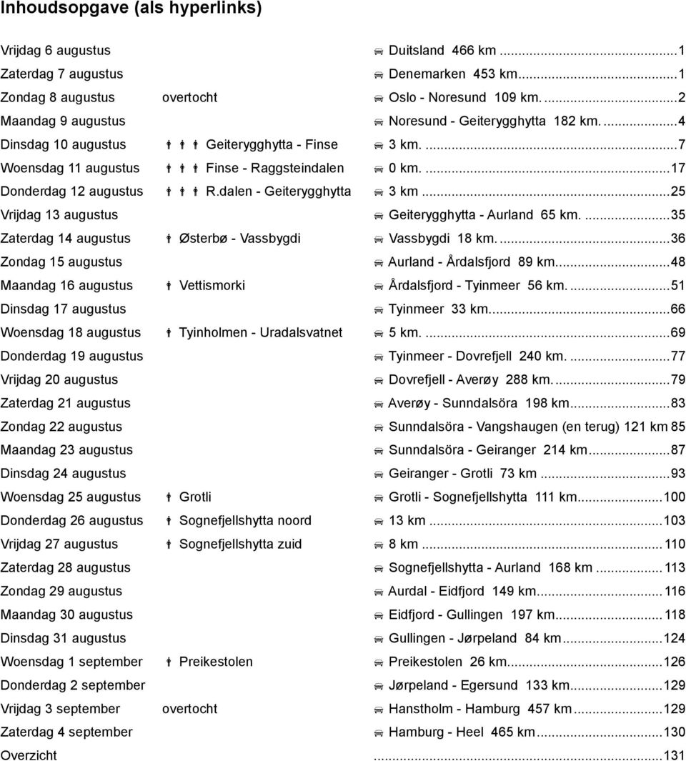dalen - Geiterygghytta 3 km... 25 Vrijdag 13 augustus Geiterygghytta - Aurland 65 km.... 35 Zaterdag 14 augustus Østerbø - Vassbygdi Vassbygdi 18 km.... 36 Zondag 15 augustus Aurland - Årdalsfjord 89 km.