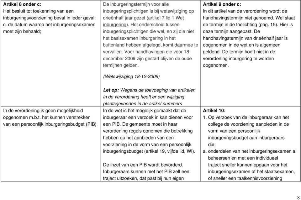 Het onderscheid tussen inburgeringsplichtigen die wel, en zij die niet het basisexamen inburgering in het buitenland hebben afgelegd, komt daarmee te vervallen.