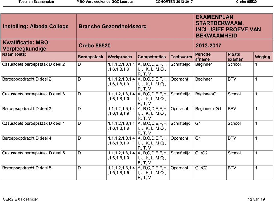 4 Casustoets beroepstaak D deel 4 D 1.4 Beroepsopdracht D deel 4 D 1.4 Casustoets beroepstaak D deel 5 D 1.4 Beroepsopdracht D deel 5 D 1.