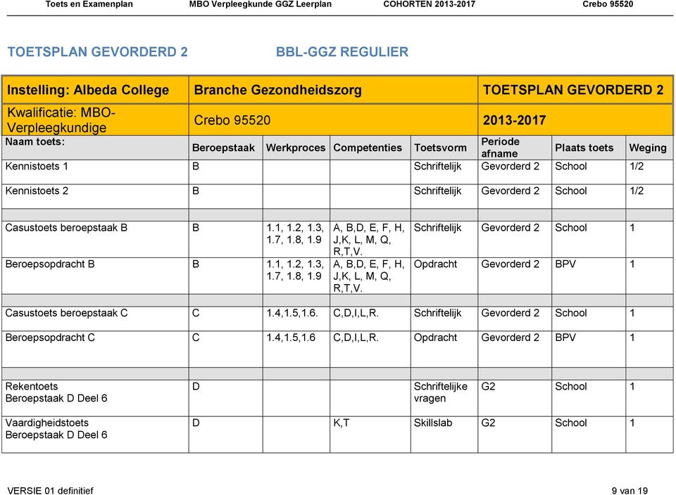 3, Beroepsopdracht B B 1.1, 1.2, 1.3, Schriftelijk Gevorderd 2 School 1 Opdracht Gevorderd 2 BPV 1 Casustoets beroepstaak C C 1.4,1.5,1.6. C,D,I,L,R.