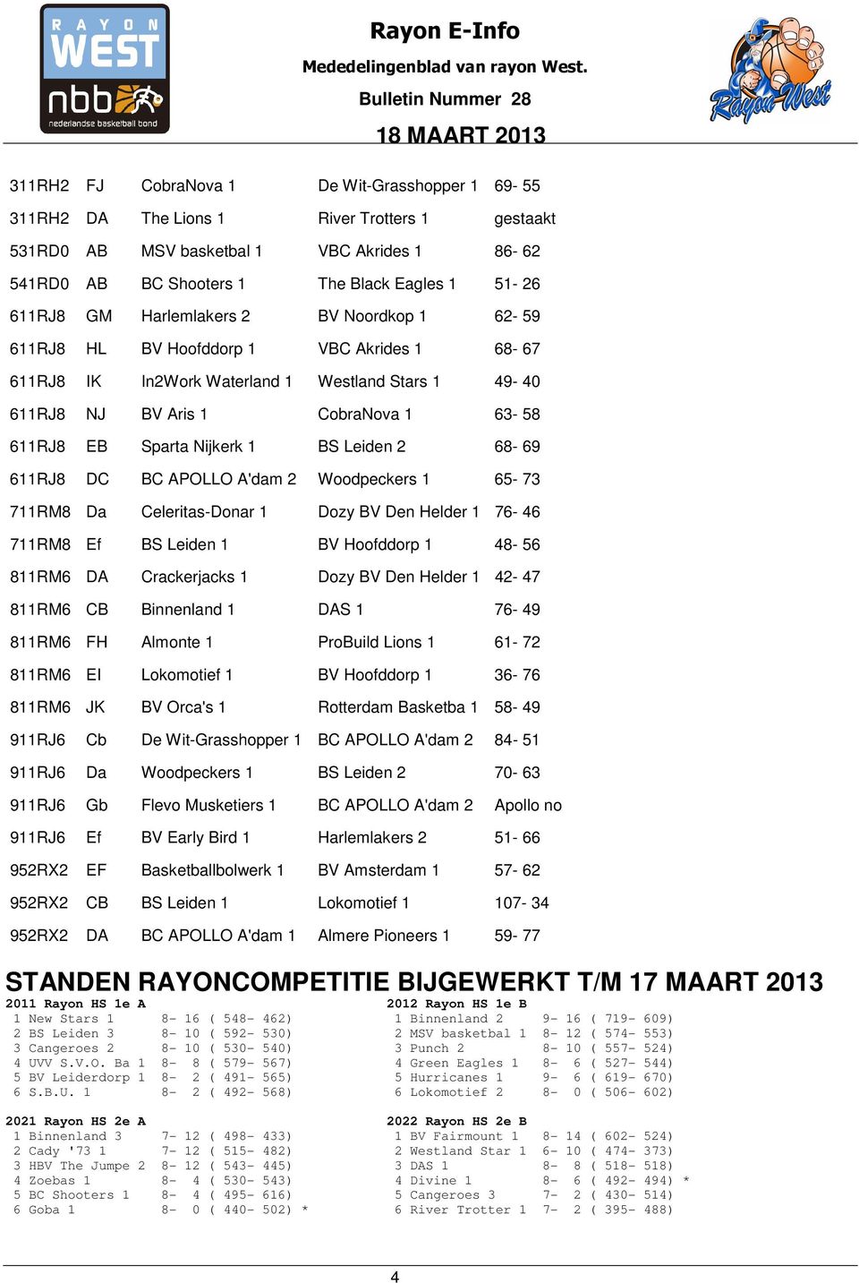 1 BS Leiden 2 68-69 611RJ8 DC BC APOLLO A'dam 2 Woodpeckers 1 65-73 711RM8 Da Celeritas-Donar 1 Dozy BV Den Helder 1 76-46 711RM8 Ef BS Leiden 1 BV Hoofddorp 1 48-56 811RM6 DA Crackerjacks 1 Dozy BV