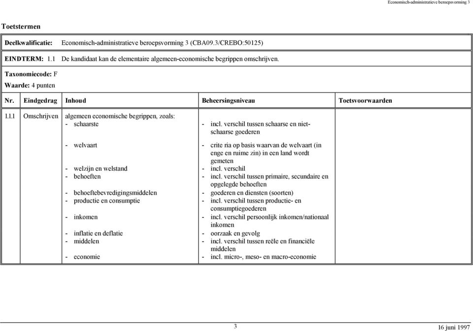 verschil - behoeften - incl. verschil tussen primaire, secundaire en opgelegde behoeften - behoeftebevredigingsmiddelen - goederen en diensten (soorten) - productie en consumptie - incl.