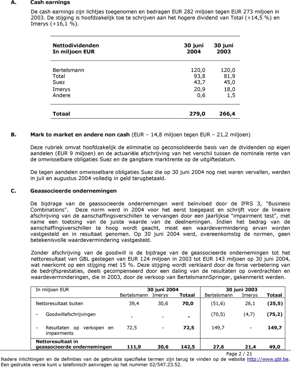 Nettodividenden In miljoen EUR 30 juni 2004 30 juni 2003 Bertelsmann 120,0 120,0 Total 93,8 81,9 Suez 43,7 45,0 Imerys 20,9 18,0 Andere 0,6 1,5 Totaal 279,0 266,4 B.