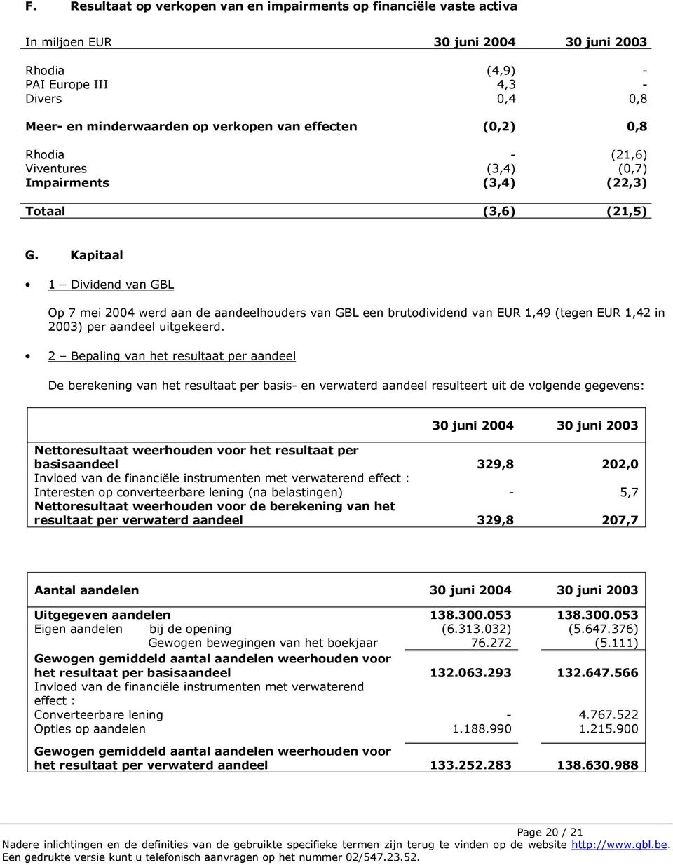 Kapitaal 1 Dividend van GBL Op 7 mei 2004 werd aan de aandeelhouders van GBL een brutodividend van EUR 1,49 (tegen EUR 1,42 in 2003) per aandeel uitgekeerd.