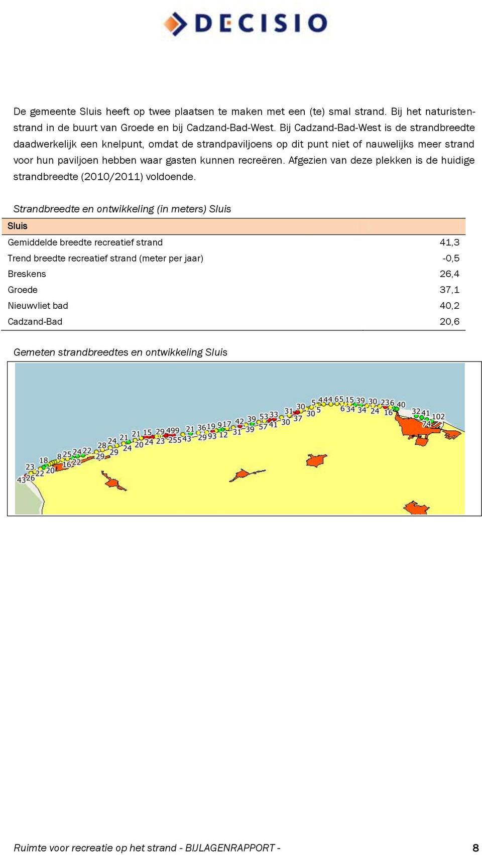 recreëren. Afgezien van deze plekken is de huidige strandbreedte (2010/2011) voldoende.