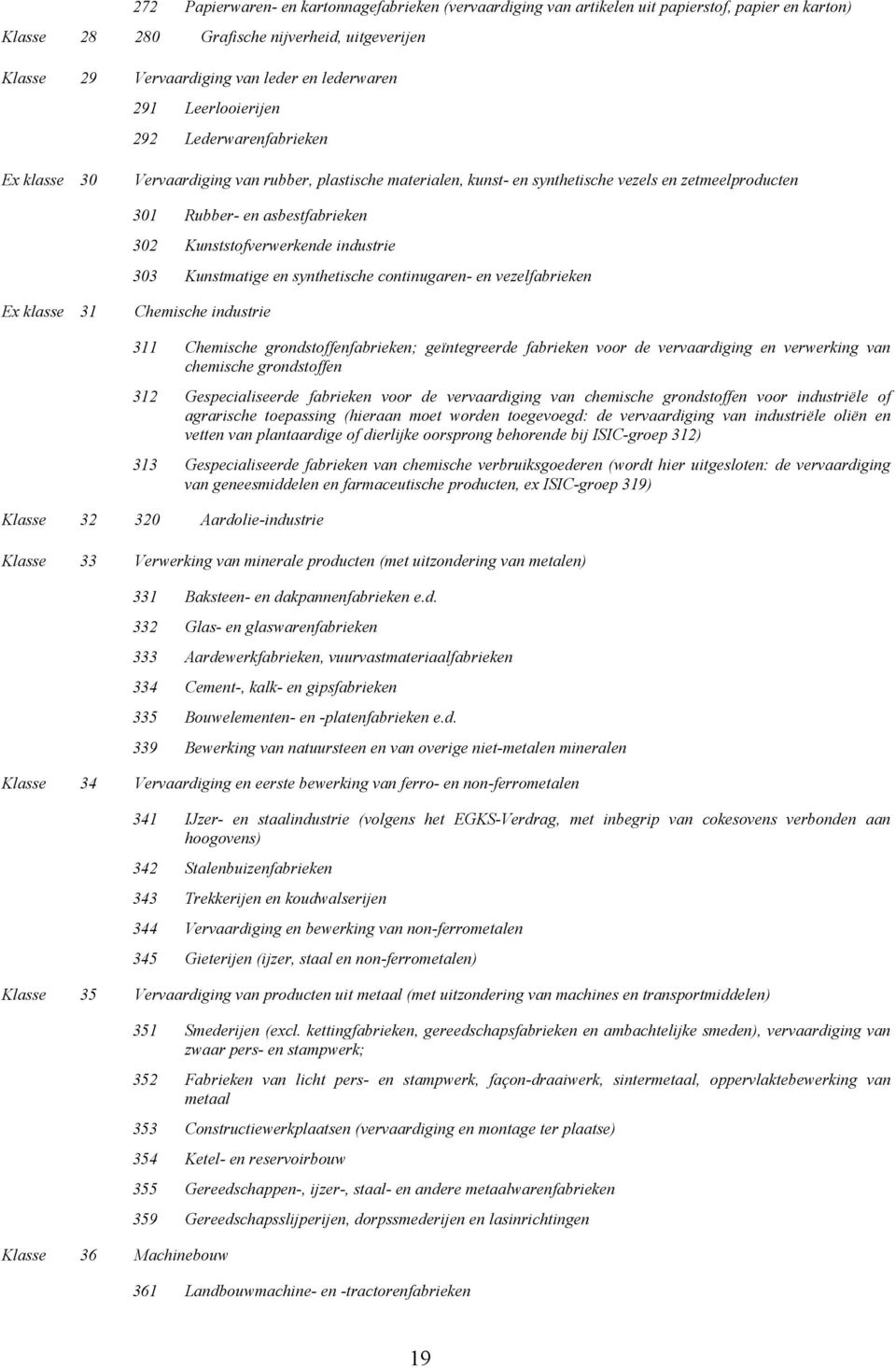 Kunststofverwerkende industrie 303 Kunstmatige en synthetische continugaren- en vezelfabrieken Ex klasse 31 Chemische industrie 311 Chemische grondstoffenfabrieken; geïntegreerde fabrieken voor de