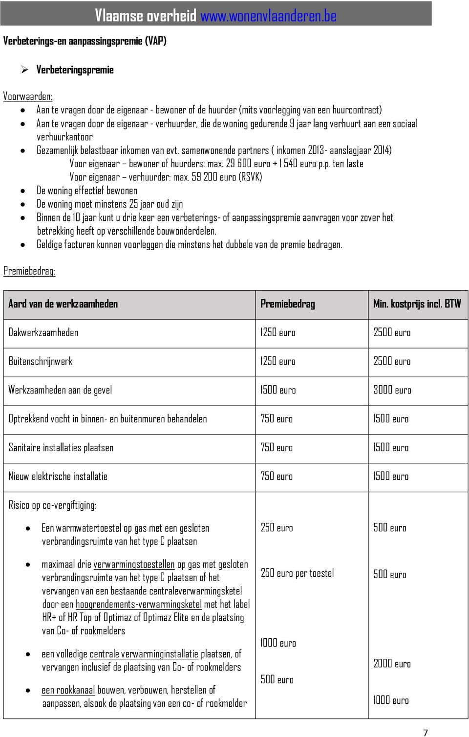 samenwonende partners ( inkomen 2013- aanslagjaar 2014) Voor eigenaar bewoner of huurders: max. 29 600 euro + 1 540 euro p.p. ten laste Voor eigenaar verhuurder: max.