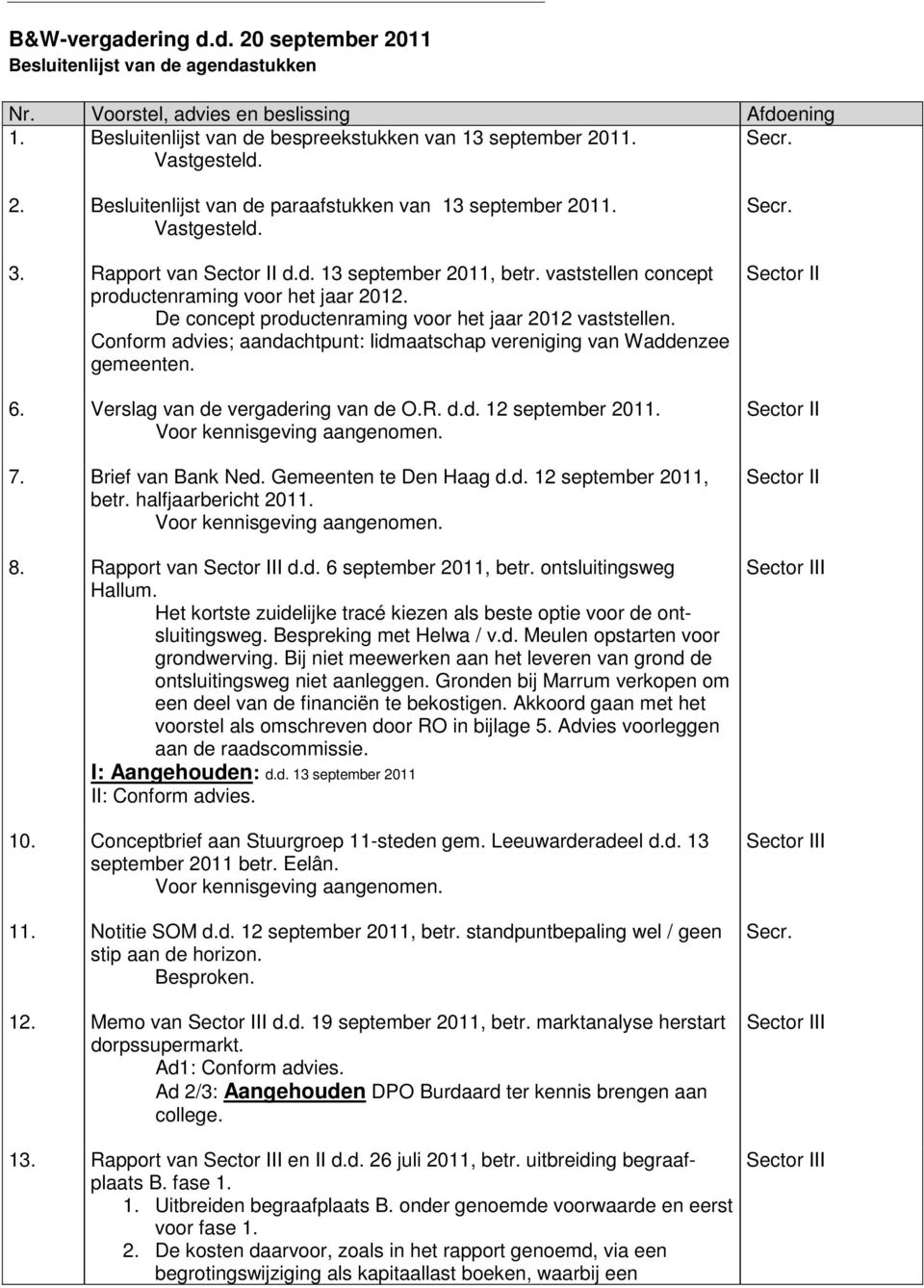 Conform advies; aandachtpunt: lidmaatschap vereniging van Waddenzee gemeenten. 6. Verslag van de vergadering van de O.R. d.d. 12 september 2011. 7. Brief van Bank Ned. Gemeenten te Den Haag d.d. 12 september 2011, betr.