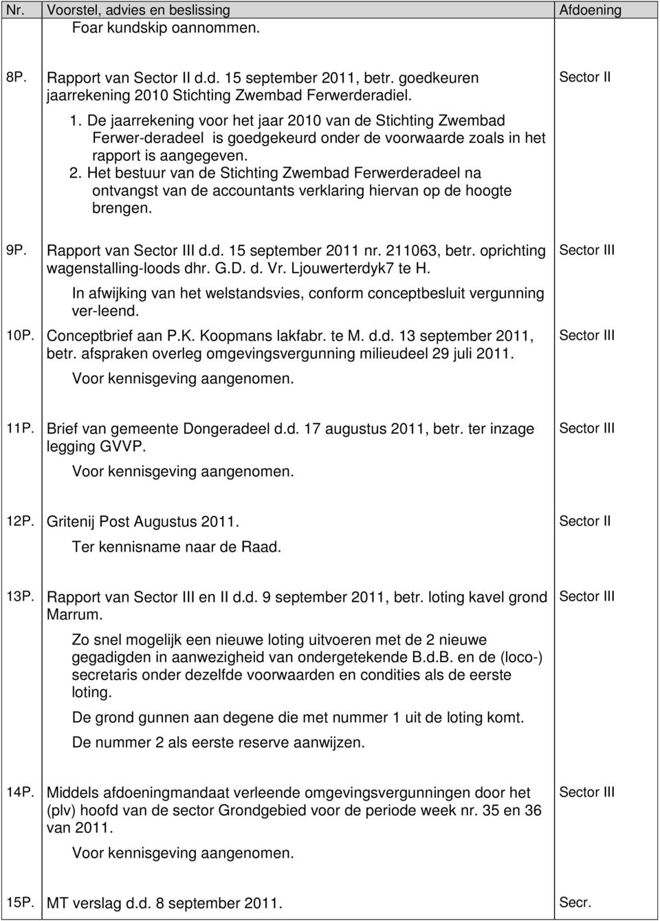 oprichting wagenstalling-loods dhr. G.D. d. Vr. Ljouwerterdyk7 te H. In afwijking van het welstandsvies, conform conceptbesluit vergunning ver-leend. 10P. Conceptbrief aan P.K. Koopmans lakfabr. te M.