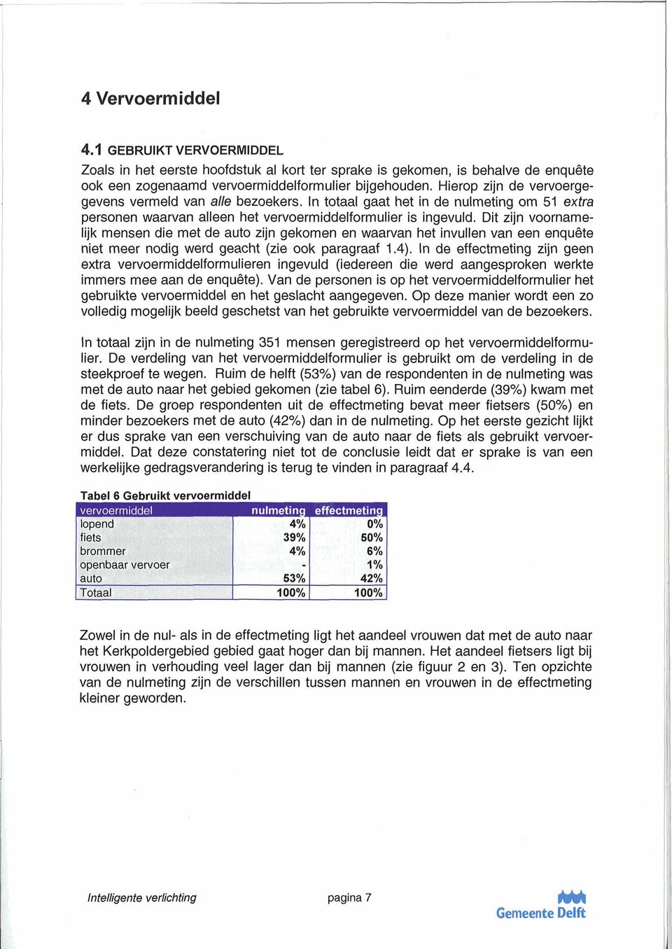 Dit zijn voornamelijk mensen die met de auto zijn gekomen en waarvan het invullen van een enquête niet meer nodig werd geacht (zie ook paragraaf 1.4).