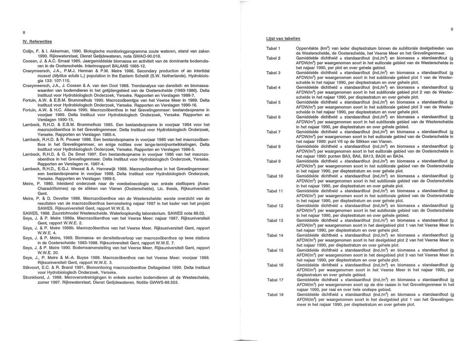 Secondary production of an intertidal mussel (Mytilus edulis L.) population in the Eastern Scheldt (S.W. Netherlands). Hydrobiologia 133: 107-1 15. Craeymeersch, J.A., J. Coosen & A.