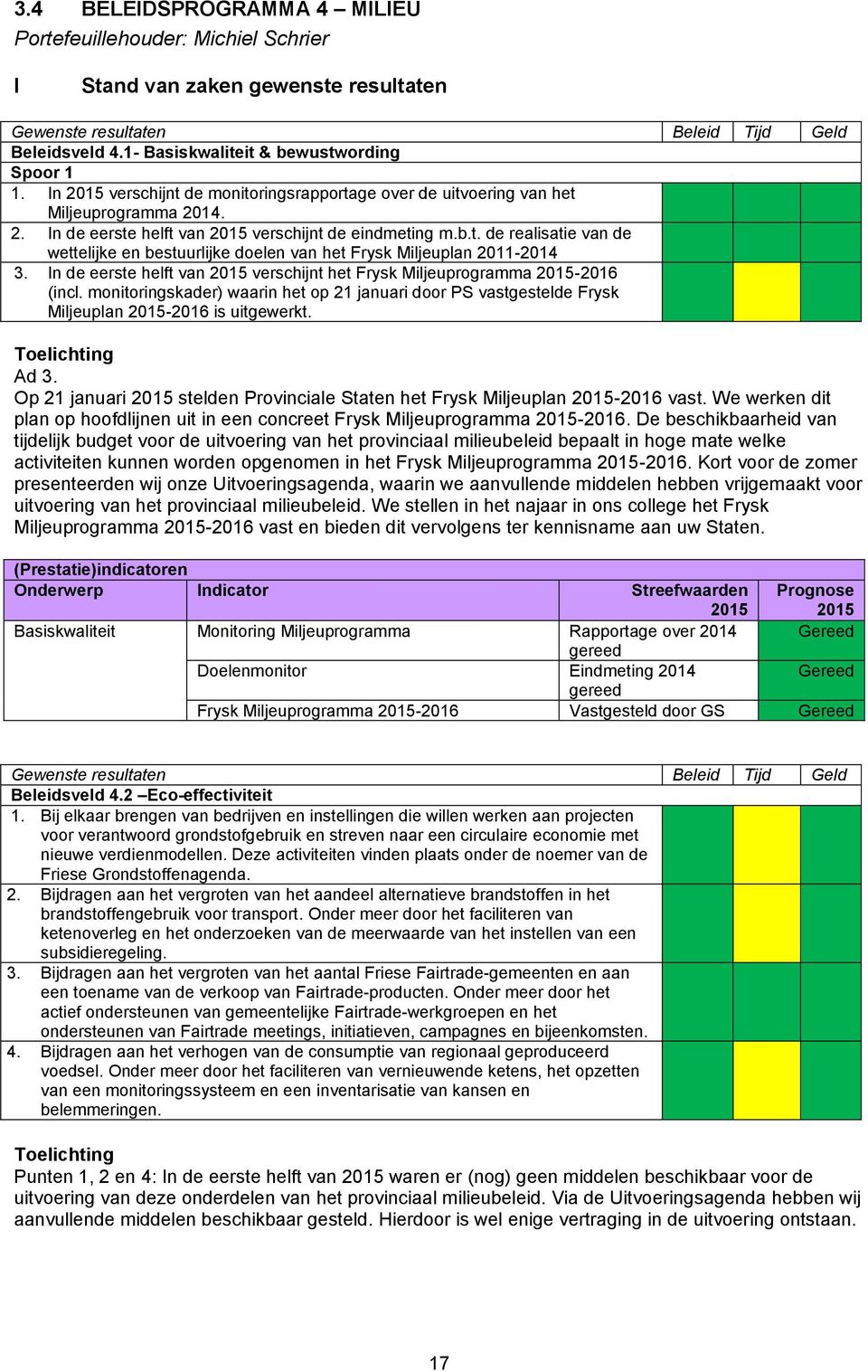In de eerste helft van 2015 verschijnt het Frysk Miljeuprogramma 2015-2016 (incl. monitoringskader) waarin het op 21 januari door PS vastgestelde Frysk Miljeuplan 2015-2016 is uitgewerkt.