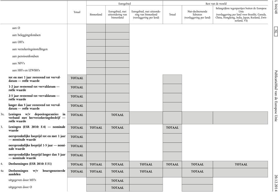 Leningen w/v depositogaranties in verband met herverzekeringsbedrijf reële waarde Binnenland Eurogebied Eurogebied, met uitzondering van binnenland Eurogebied, met uitzondering van binnenland