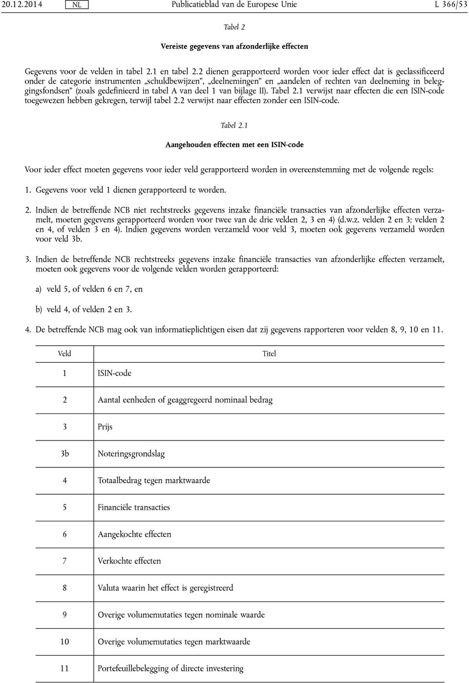 gedefinieerd in tabel A van deel 1 van bijlage II). Tabel 2.1 verwijst naar effecten die een ISIN-code toegewezen hebben gekregen, terwijl tabel 2.2 verwijst naar effecten zonder een ISIN-code.