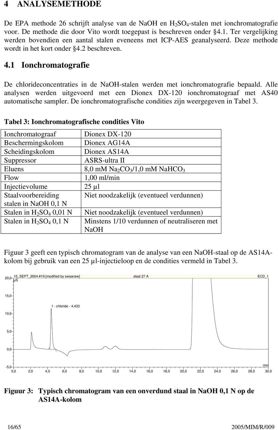 2 beschreven. 4.1 Ionchromatografie De chlorideconcentraties in de NaOH-stalen werden met ionchromatografie bepaald.