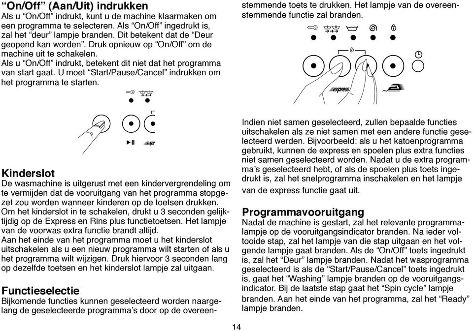 U moet Start/Pause/Cancel indrukken om het programma te starten.