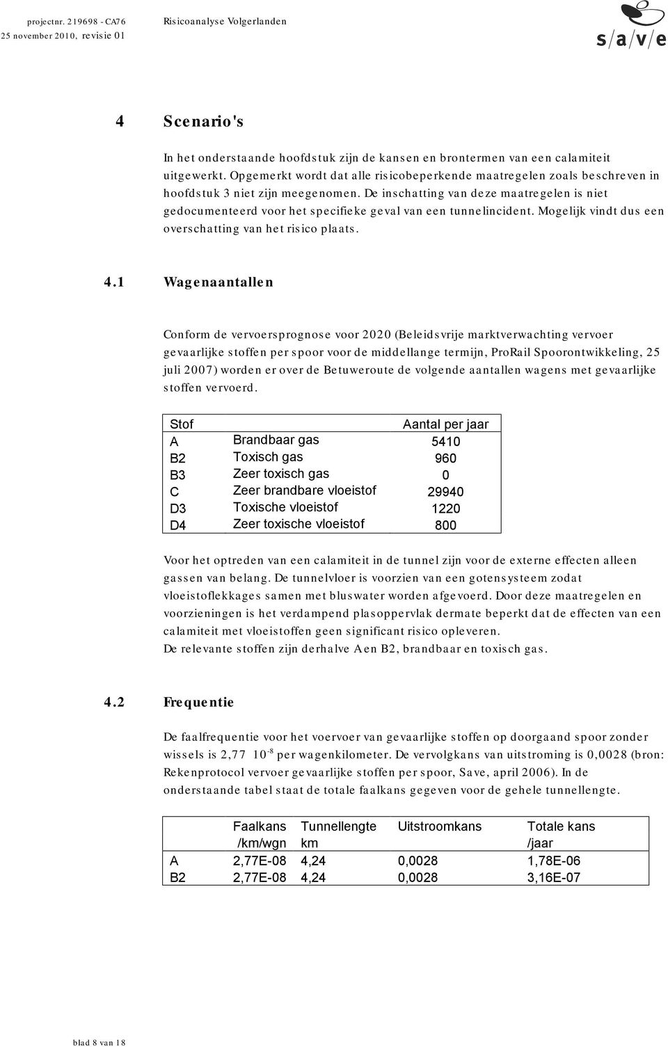 De inschatting van deze maatregelen is niet gedocumenteerd voor het specifieke geval van een tunnelincident. Mogelijk vindt dus een overschatting van het risico plaats. 4.