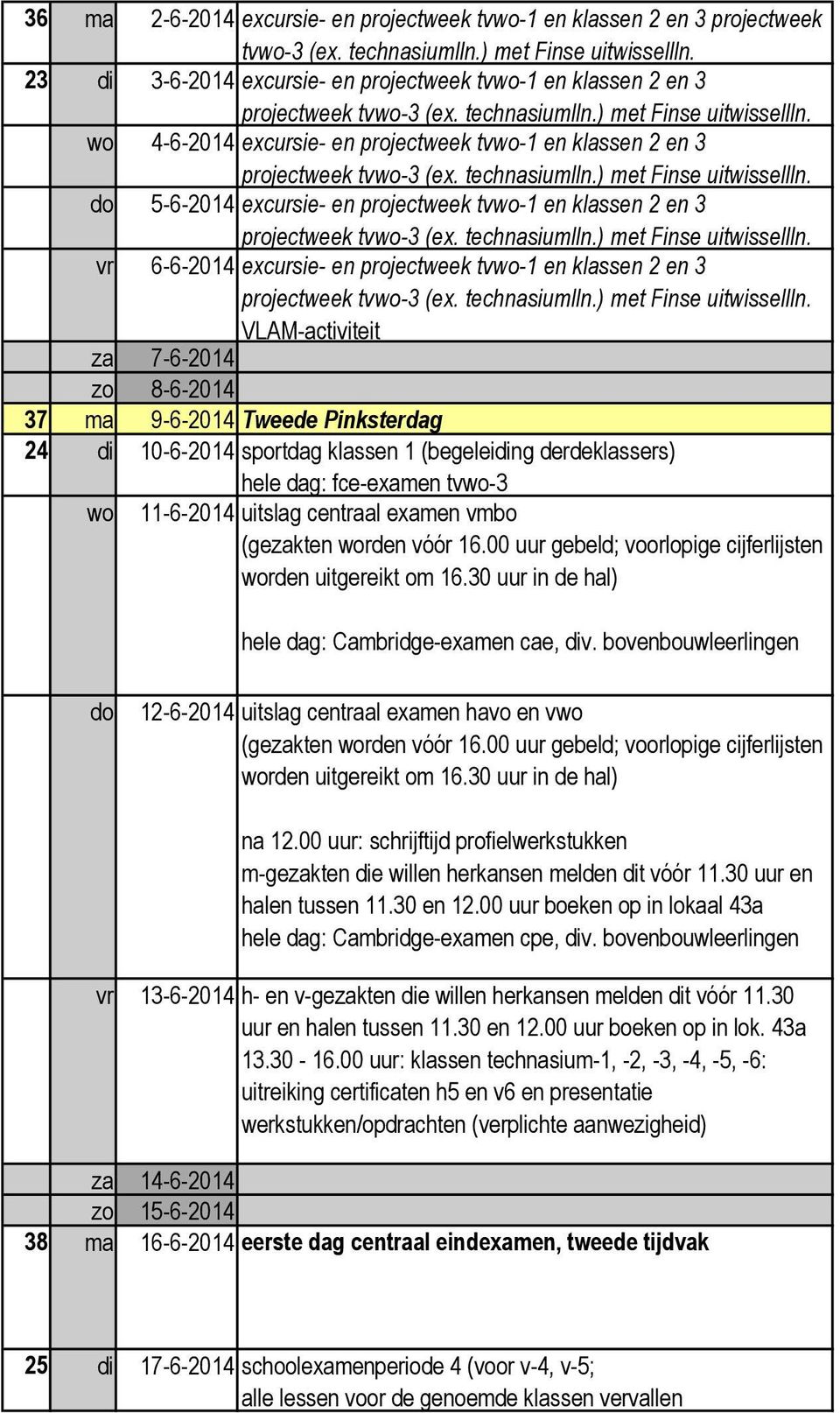 wo 4-6-2014 excursie- en projectweek tvwo-1 en klassen 2 en 3 projectweek tvwo-3 (ex. technasiumlln.) met Finse uitwissellln.