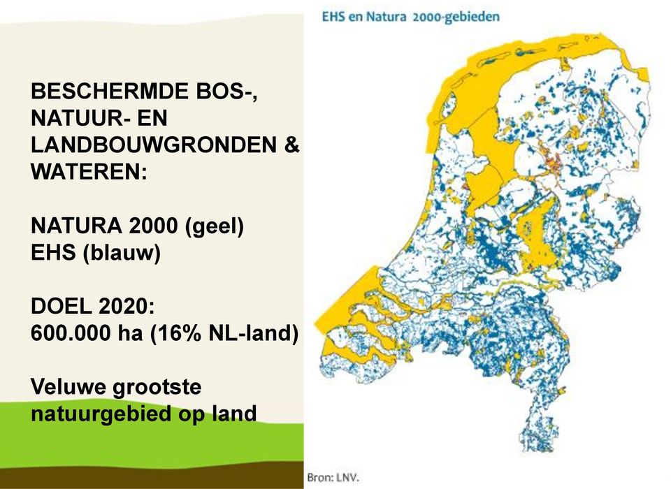 (geel) EHS (blauw) DOEL 2020: 600.