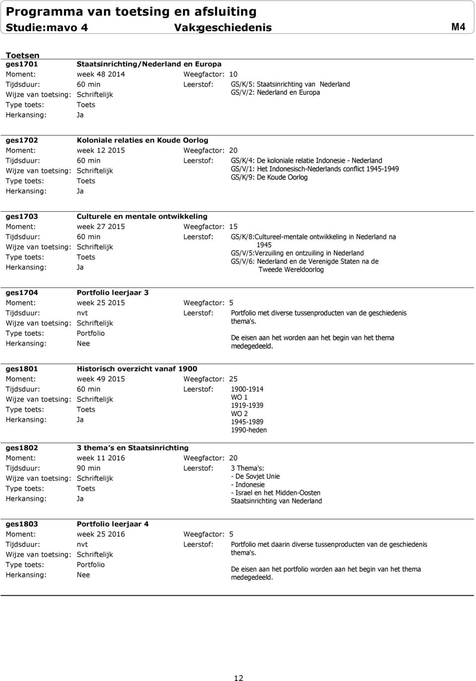 GS/K/8:Cultureel-mentale ontwikkeling in Nederland na 194 GS/V/:Verzuiling en ontzuiling in Nederland GS/V/6: Nederland en de Verenigde Staten na de Tweede Wereldoorlog ges104 leerjaar 3 week 2 1 met