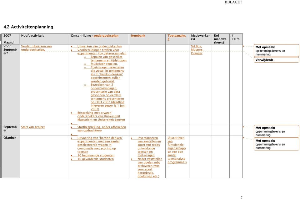 dataverzamelen o Bepalen van geschikte tentamens en tijdstippen o o Studenten regelen, Toetsvragen selecteren die zowel in tentamens als in hardop denken experimenten zullen worden gebruikt o